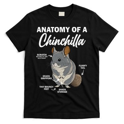 Anatomy Of A Chinchilla For Women Chinchilla Mom Funny T-Shirt