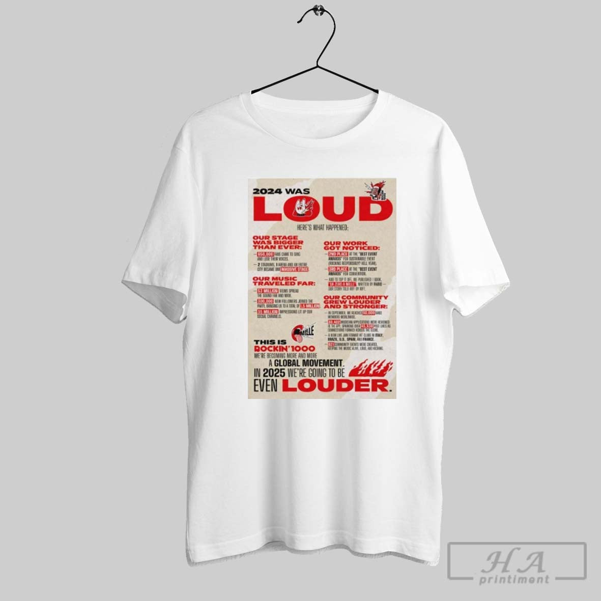 Rockin 1000 2024 Was Loud Heres What Happened This Is Were Becoming More And More A Global Movement 2025 Even Louder Poster Shirt