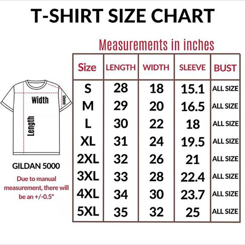 Men Who Respect Women Don't Vote for Shirt, Anti Trump Tshirt Feminist Shirt, Unisex T-shirt , Gift For Her